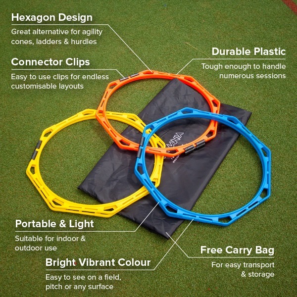 Football Agility Hexagonal Ladders Rings - Speed and Fitness ...